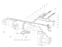 3400 Stuurinrichting
