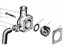 Thermostaathuis oude type 1306