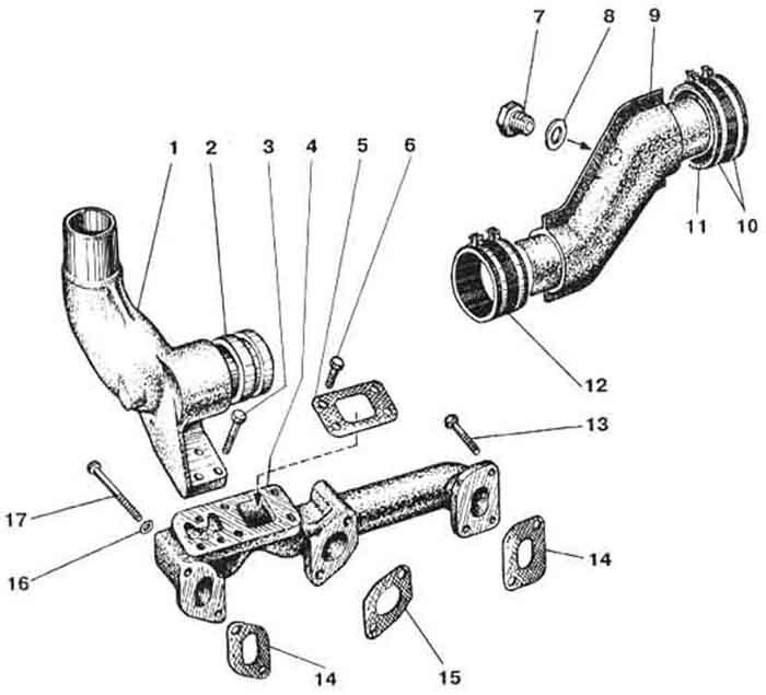 Met turbo 1008